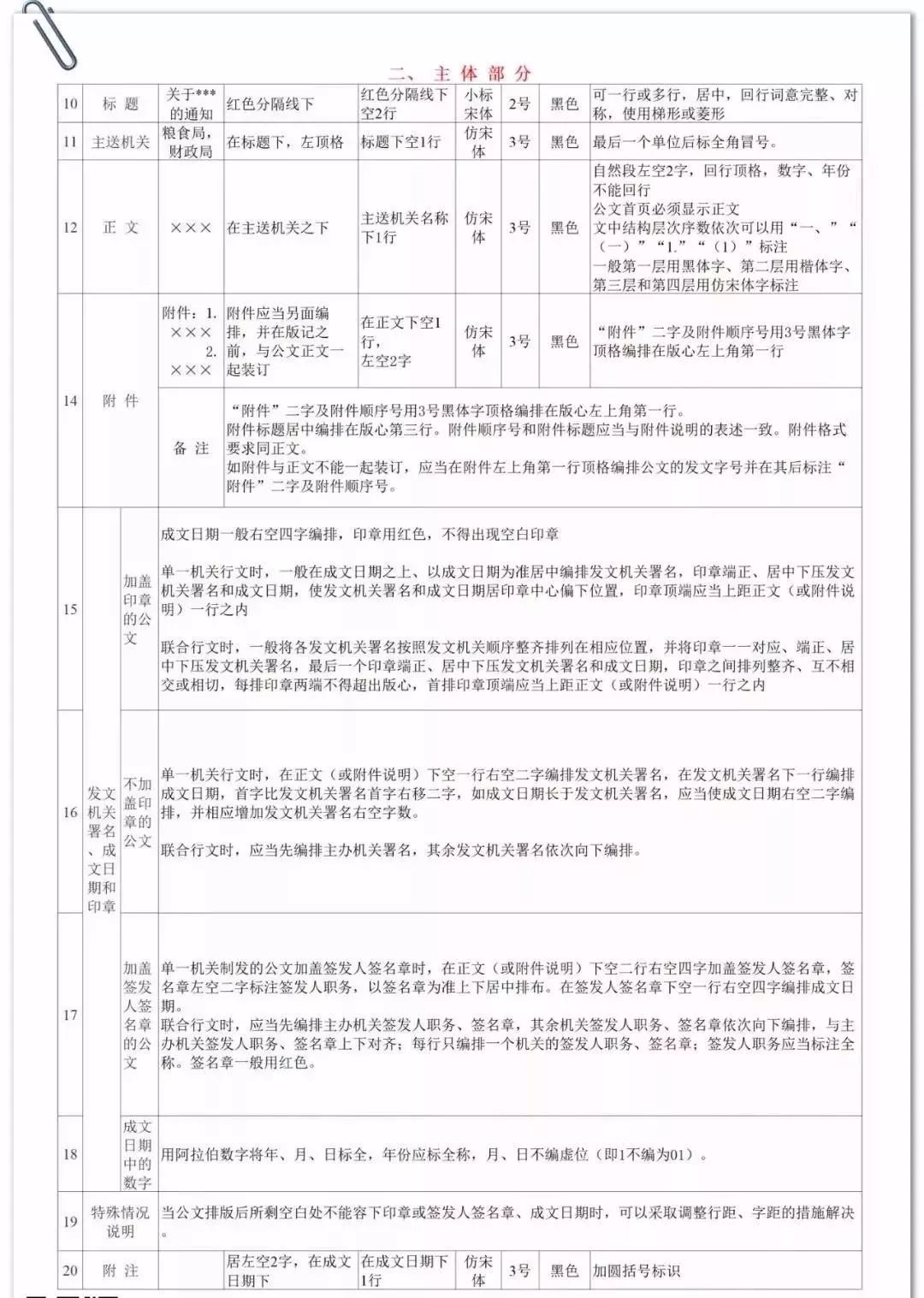 海南省交通投资集团有限公司